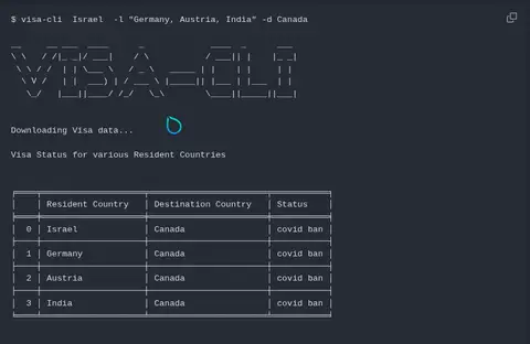 visa-cli (archived)